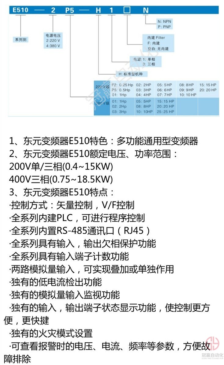東元變頻器 東元變頻器