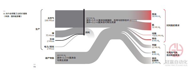 冠贏自動(dòng)化