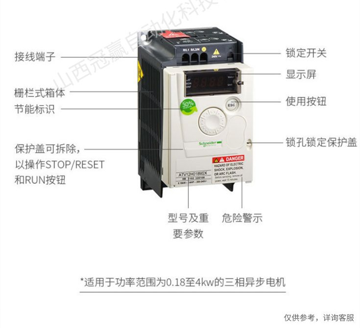 施耐德變頻器